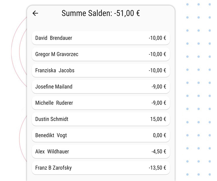 Adminbereich in der Getränkewart App
